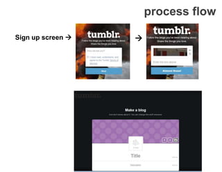process flow
Sign up screen  
 