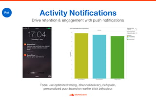 Activity Notifications
Drive retention & engagement with push notifications
Ret
Todo: use optimized timing, channel delivery, rich push,
personalized push based on earlier click behaviour
 