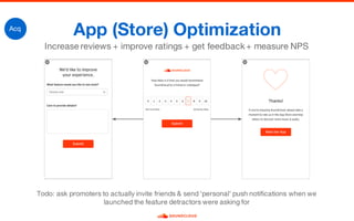 App (Store) Optimization
Increase reviews + improve ratings + get feedback+ measure NPS
Acq
Todo: ask promoters to actually invite friends & send ‘personal’ push notifications when we
launched the feature detractors were asking for
 