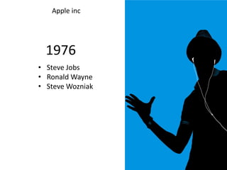 Apple inc1976Steve Jobs