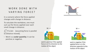 W O R K D O N E W I T H
V A R Y I N G F O R C E ?
In a scenario where the force applied
changes with change in distance.
To calculate the workdone, one must
sum up the forces applied over each
small change in distance:
∫
!"
!#
𝐹 𝑥 𝑑𝑥 [assuming force is parallel
to distance moved].
• Work is a scalar quantity; it can be
positive or negative.
W = + W = -
work is negative if the
applied force is in the
direction opposite to the
motion of the object
work is positive if the applied
force is in the direction to the
motion of the object
 