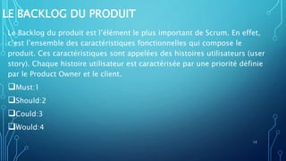 LE BACKLOG DU PRODUIT
Le Backlog du produit est l’élément le plus important de Scrum. En effet,
c’est l’ensemble des caractéristiques fonctionnelles qui compose le
produit. Ces caractéristiques sont appelées des histoires utilisateurs (user
story). Chaque histoire utilisateur est caractérisée par une priorité définie
par le Product Owner et le client.
Must:1
Should:2
Could:3
Would:4
12
 