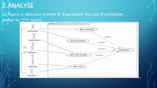 2.ANALYSE
La figure ci-dessous montre le diagramme des cas d’utilisation
global du 3ème sprint.
34
 