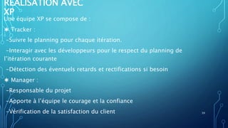 RÉALISATION AVEC
XP
Une équipe XP se compose de :
✱ Tracker :
-Suivre le planning pour chaque itération.
-Interagir avec les développeurs pour le respect du planning de
l’itération courante
-Détection des éventuels retards et rectifications si besoin
✱ Manager :
-Responsable du projet
-Apporte à l’équipe le courage et la confiance
-Vérification de la satisfaction du client 39
 