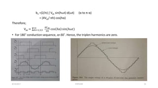 bn =(2/π) ∫ Vdc sin(hωt) d(ωt) (α to π-α)
= (4Vdc/ πh) cos(hα)
Therefore;
Vab = ℎ=1,3,5
∞ 4𝑉 𝑑𝑐
πℎ
cos ℎα sin(ℎω𝑡)
• For 180˚ conduction sequence, α=30˚. Hence, the triplen harmonics are zero.
8/14/2017 STATCOM 15
 