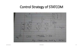 Control Strategy of STATCOM
8/14/2017 STATCOM 27
 