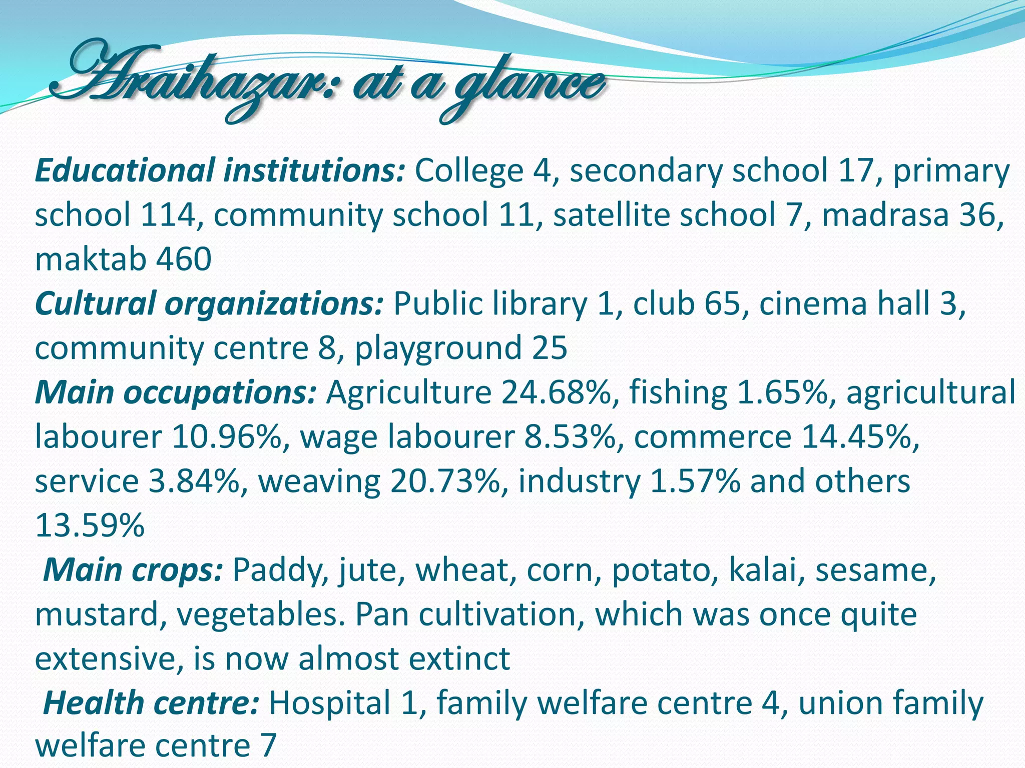 Araihazar: at a glance
Educational institutions: College 4, secondary school 17, primary
school 114, community school 11, satellite school 7, madrasa
36, maktab 460
Cultural organizations: Public library 1, club 65, cinema hall
3, community centre 8, playground 25
Main occupations: Agriculture 24.68%, fishing 1.65%, agricultural
labourer 10.96%, wage labourer 8.53%, commerce
14.45%, service 3.84%, weaving 20.73%, industry 1.57% and
others 13.59%
 Main crops:
Paddy, jute, wheat, corn, potato, kalai, sesame, mustard, vegetabl
es. Pan cultivation, which was once quite extensive, is now almost
extinct
 Health centre: Hospital 1, family welfare centre 4, union family
welfare centre 7
 
