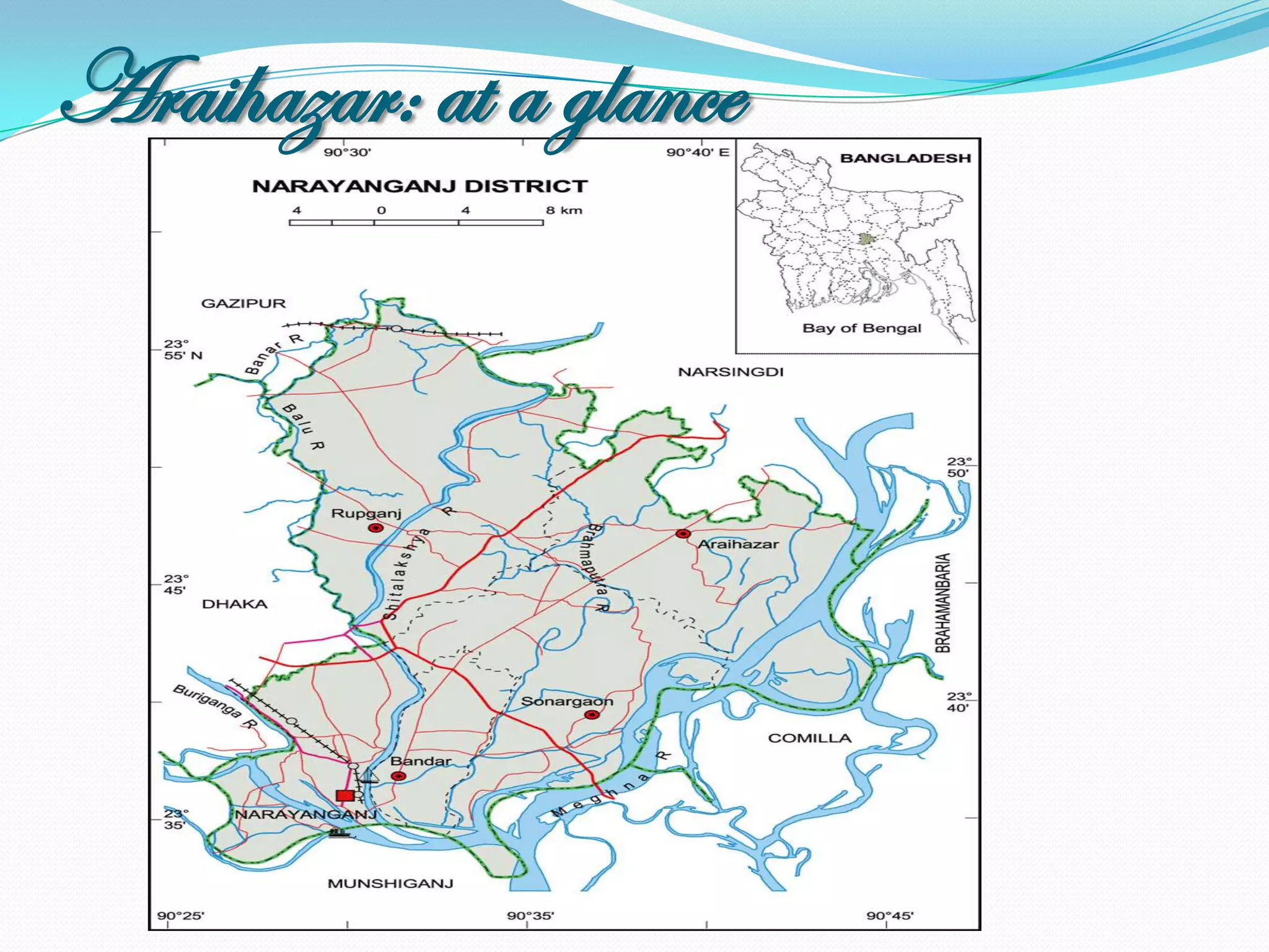 Araihazar: at a glance
 