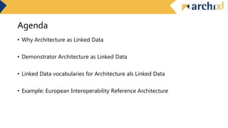 Agenda
• Why Architecture as Linked Data
• Demonstrator Architecture as Linked Data
• Linked Data vocabularies for Architecture als Linked Data
• Example: European Interoperability Reference Architecture
 