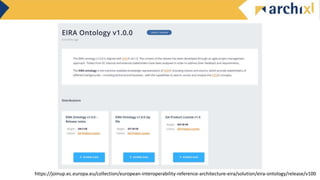 https://joinup.ec.europa.eu/collection/european-interoperability-reference-architecture-eira/solution/eira-ontology/release/v100
 