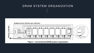 DRAM | PPTX