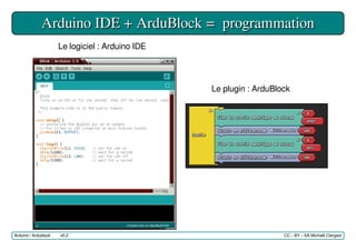 OWF13 - arduino ardu block sumo | PDF