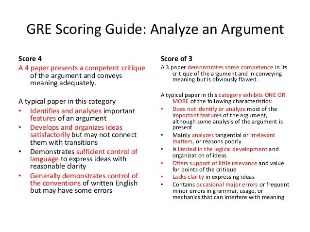 steps to writing an argumentative essay proficiency scale