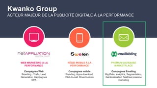 WEB MARKETING À LA
PERFORMANCE
Campagnes Web
Branding , Trafic, Lead
Generation, Campagnes
CPA
RÉGIE MOBILE À LA
PERFORMANCE
Campagnes mobile
Branding, Apps download,
Click-to-call, Drive-to-store
PREMIUM DATABASE
MARKETPLACE
Campagnes Emailing
Big Data, analytics, Segmentation,
Géolocalisation, Maîtrise pression
marketing
Kwanko Group
ACTEUR MAJEUR DE LA PUBLICITÉ DIGITALE À LA PERFORMANCE
 