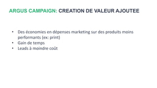 ARGUS CAMPAIGN: CREATION DE VALEUR AJOUTEE
• Des économies en dépenses marketing sur des produits moins
performants (ex: print)
• Gain de temps
• Leads à moindre coût
 