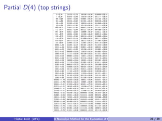 Partial D(4) (top strings)




    Hector Zenil (LIFL)   A Numerical Method for the Evaluation of Kolmogorov Complexity   26 / 39
 