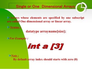 presentation_arrays_1443553113_140676.ppt