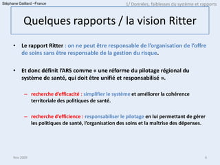 Stéphane Gaillard –France                                1/ Données, faiblesses du système et rapports


            Quelques rapports / la vision Ritter
      •   Le rapport Ritter : on ne peut être responsable de l’organisation de l’offre
          de soins sans être responsable de la gestion du risque.

      •   Et donc définit l’ARS comme « une réforme du pilotage régional du
          système de santé, qui doit être unifié et responsabilisé ».

            – recherche d’efficacité : simplifier le système et améliorer la cohérence
              territoriale des politiques de santé.

            – recherche d’efficience : responsabiliser le pilotage en lui permettant de gérer
              les politiques de santé, l’organisation des soins et la maîtrise des dépenses.




      Nov 2009                                                                                  6
 