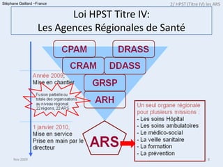 Stéphane Gaillard –France                     2/ HPST (Titre IV) les ARS

                          Loi HPST Titre IV:
                   Les Agences Régionales de Santé




      Nov 2009                                                   8
 