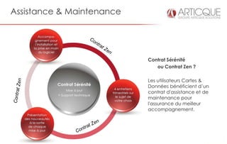 Assistance & Maintenance




                           Contrat Sérénité
                              ou Contrat Zen ?

                           Les utilisateurs Cartes &
                           Données bénéficient d’un
                           contrat d'assistance et de
                           maintenance pour
                           l'assurance du meilleur
                           accompagnement.
 
