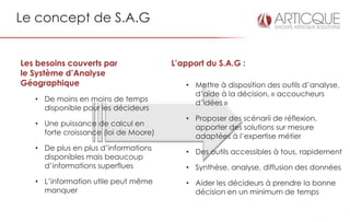 Le concept de S.A.G


Les besoins couverts par               L’apport du S.A.G :
le Système d’Analyse
Géographique                              • Mettre à disposition des outils d’analyse,
                                            d’aide à la décision, « accoucheurs
   • De moins en moins de temps
                                            d’idées »
     disponible pour les décideurs
                                          • Proposer des scénarii de réflexion,
   • Une puissance de calcul en
                                            apporter des solutions sur mesure
     forte croissance (loi de Moore)
                                            adaptées à l’expertise métier
   • De plus en plus d’informations
                                          • Des outils accessibles à tous, rapidement
     disponibles mais beaucoup
     d’informations superflues            • Synthèse, analyse, diffusion des données
   • L’information utile peut même        • Aider les décideurs à prendre la bonne
     manquer                                décision en un minimum de temps
 