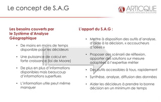 Le concept de S.A.G


Les besoins couverts par               L’apport du S.A.G :
le Système d’Analyse
Géographique        ...