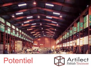 Machines de prototypage
Potentiel
 