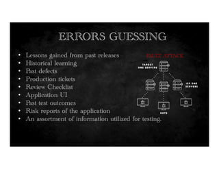 Error Guessing Testing Example