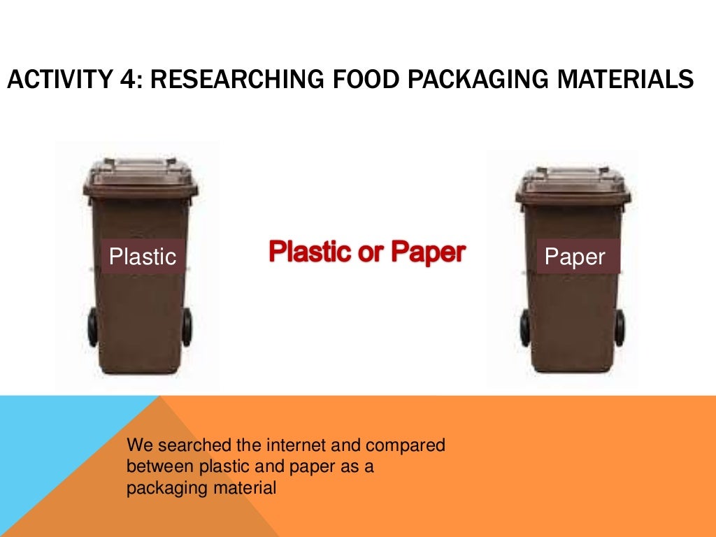 Food Packaging,Qatar Culture Box,IDM8