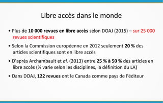 Portrait du libre accès aux publications scientifiques au Québec