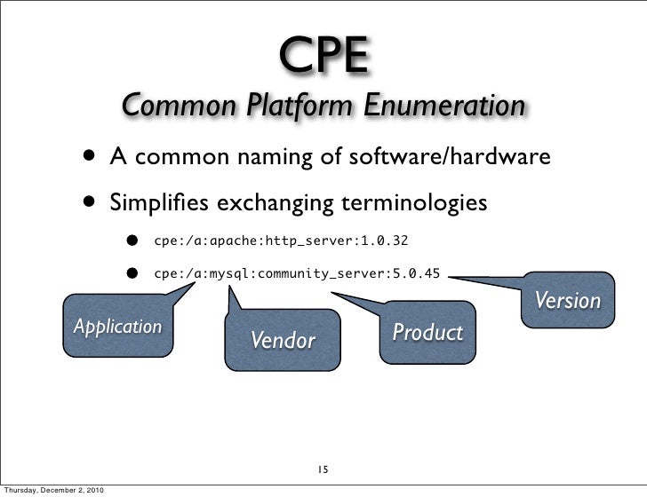 Common Platform Enumeration , CVE vs CPE – WHNL