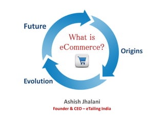 Ashish Jhalani
Founder & CEO – eTailing India
What isWhat isWhat isWhat is
eCommerceeCommerceeCommerceeCommerce???? Origins
Evolution
Future
 