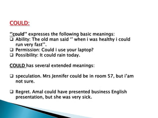 MODAL VERBS | PPTX