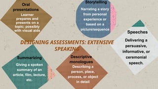 presentation assessing speaking final .pptx