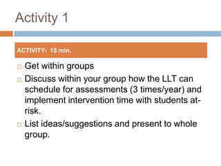 Activity 1  ACTIVITY-  15 min.Get within groupsDiscuss within your group how the LLT can schedule for assessments (3 times/year) and implement intervention time with students at-risk.List ideas/suggestions and present to whole group.