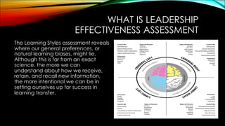 WHAT IS LEADERSHIP
EFFECTIVENESS ASSESSMENT
The Learning Styles assessment reveals
where our general preferences, or
natural learning biases, might lie.
Although this is far from an exact
science, the more we can
understand about how we receive,
retain, and recall new information,
the more intentional we can be in
setting ourselves up for success in
learning transfer.
 