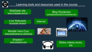 MobGeek site
www.mobgeek.com.br
Learning tools and resources used in the course
Live Webcasts
via google hangout
Moodle Vera Cruz
www.portalveracruz.net/escola
Dropbox *
www.dropbox.com
Blog Wordpress
cursoappveracruz2014.wordpress.com
Internet
Slides,videos,music,
etc
 