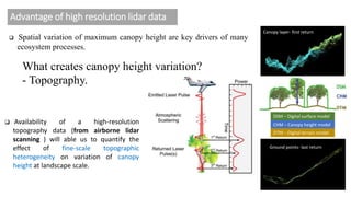 Advantage of high resolution lidar data
 Availability of a high‐resolution
topography data (from airborne lidar
scanning ) will able us to quantify the
effect of fine‐scale topographic
heterogeneity on variation of canopy
height at landscape scale.
Ground points- last return
Canopy layer- first return
DSM – Digital surface model
CHM – Canopy height model
DTM – Digital terrain model
 Spatial variation of maximum canopy height are key drivers of many
ecosystem processes.
What creates canopy height variation?
- Topography.
 