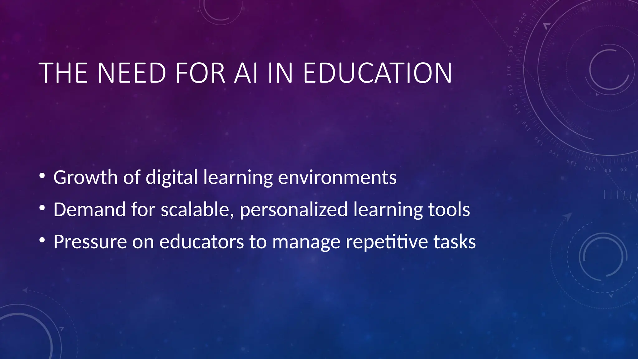THE NEED FOR AI IN EDUCATION
• Growth of digital learning environments
• Demand for scalable, personalized learning tools
• Pressure on educators to manage repetitive tasks
 
