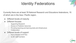 Identity Federations
Currently there are at least 76 National Research and Educations federations, 15
of which are in the Asia / Pacific region.
● Different levels of maturity
● Different focuses
○ Supporting Research
○ Access to Publisher resources
○ Providing teaching and learning tools and infrastructure
○ Collaboration
● Different levels of support
○ from a fraction of EFTSU
○ to 20+ staff members
 