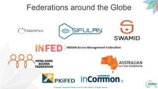 © copyright, Bangladesh Research and Education Network, All Rights reserved
Federations around the Globe
 