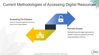 © copyright, Bangladesh Research and Education Network, All Rights reserved
Current Methodologies of Accessing Digital Resources
Remotely Access the digital resources from
outside of campus by taking the paid servic
es like OpenAthens, EzProxy
Remote Access
Users can access the digital resources by acc
essing it from Campus Network
Accessing On-Campus
 