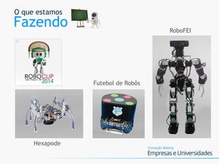 RoboFEI
Futebol de Robôs
Hexapode
O que estamos
Fazendo
 