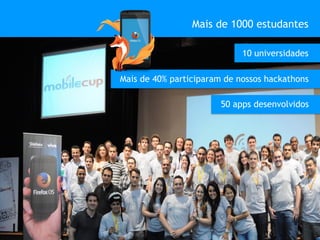 Mais de 1000 estudantes
10 universidades
Mais de 40% participaram de nossos hackathons
50 apps desenvolvidos
 
