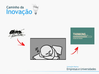 Caminho da
Inovação
 