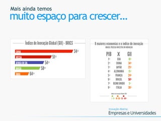 Mais ainda temos
muito espaço para crescer…
 
