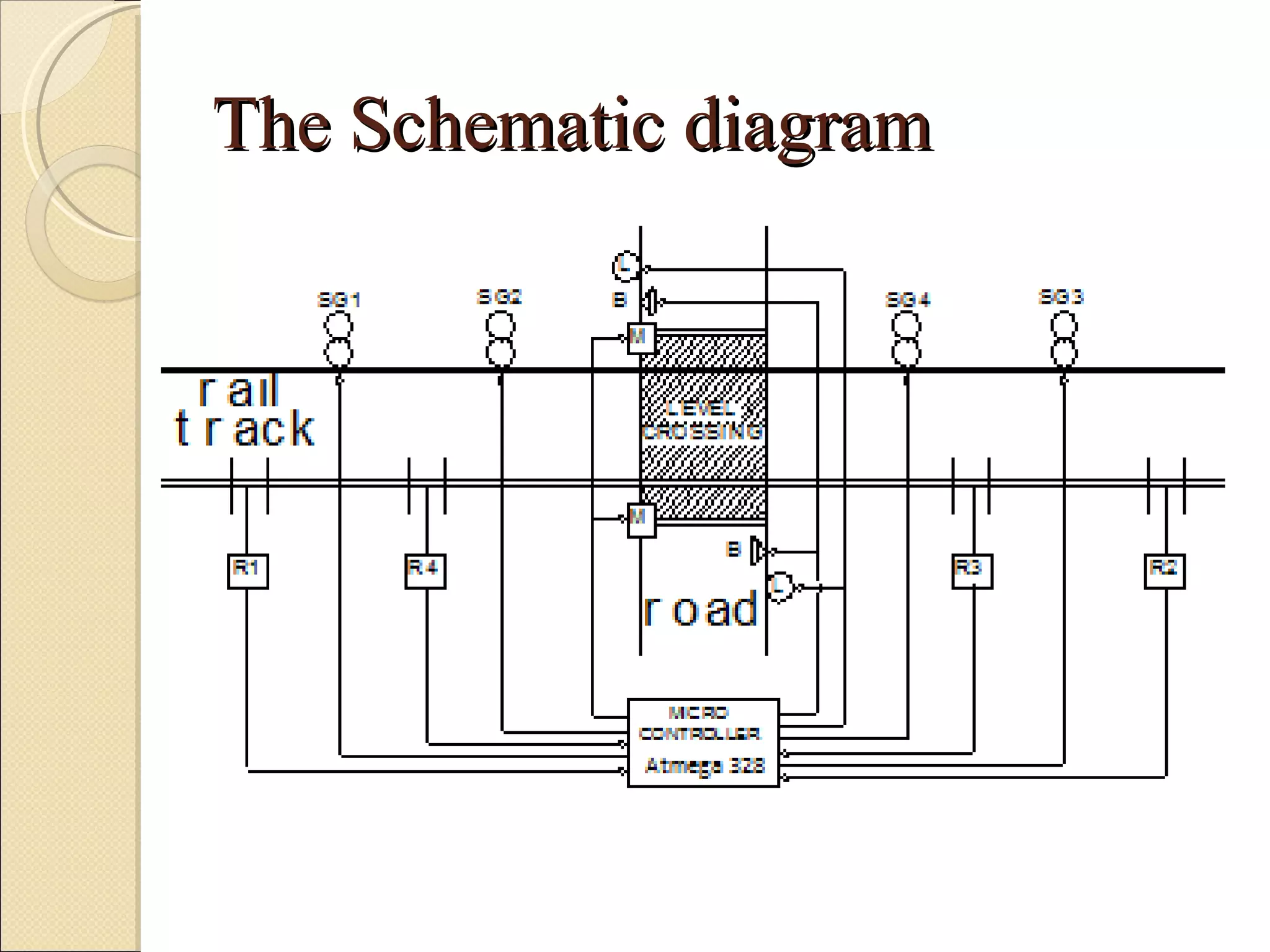 The Schematic diagram
 