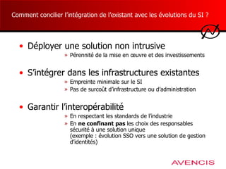 Comment concilier l’intégration de l’existant avec les évolutions du SI ? Déployer une solution non intrusive Pérennité de la mise en œuvre et des investissements S’intégrer dans les infrastructures existantes Empreinte minimale sur le SI Pas de surcoût d’infrastructure ou d’administration Garantir l’interopérabilité  En respectant les standards de l’industrie En  ne confinant   pas  les choix des responsables sécurité à une solution unique  (exemple : évolution SSO vers une solution de gestion d’identités) 