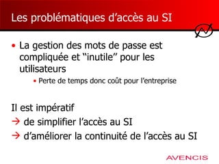 Les problématiques d’accès au SI La gestion des mots de passe est compliquée et ‘‘inutile’’ pour les utilisateurs Perte de temps donc coût pour l’entreprise Il est impératif  de simplifier l’accès au SI d’améliorer la continuité de l’accès au SI 
