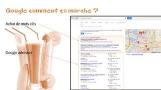 Google comment ça marche ?
Achat de mots clés
Google adresses
 
